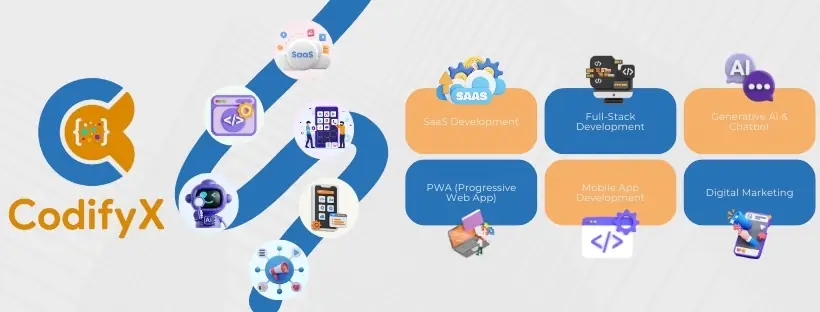 CodifyX Services Banner — Facebook cover, banner design by Saif Kasbati
