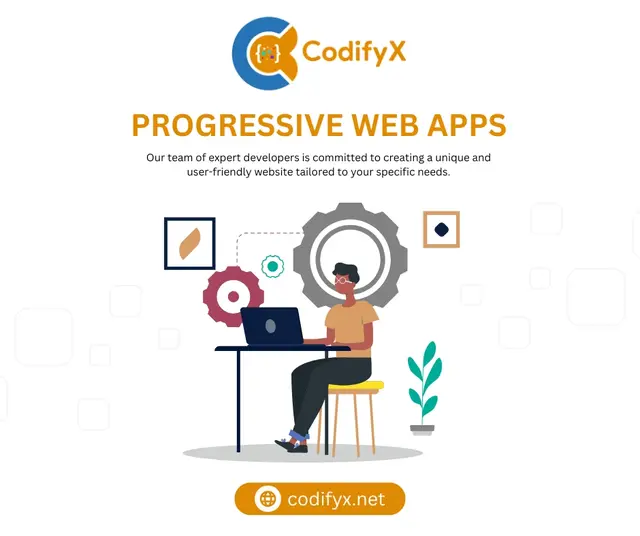 Progressive Web Apps — CodifyX, banner design by Saif Kasbati
