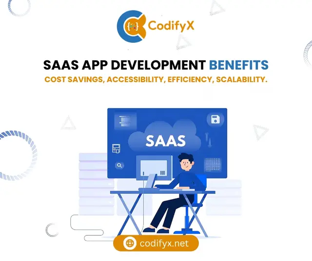 SaaS App Development Benefits — CodifyX, banner design by Saif Kasbati
