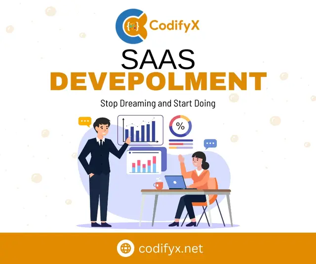 SaaS Development — CodifyX, banner design by Saif Kasbati