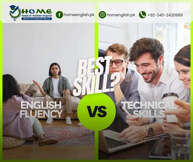 English Fluency vs Technical Skills — House of Modern English, social media post design by Saif Kasbati