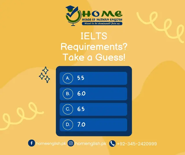 IELTS Requirements Quiz — House of Modern English, social media post design by Saif Kasbati