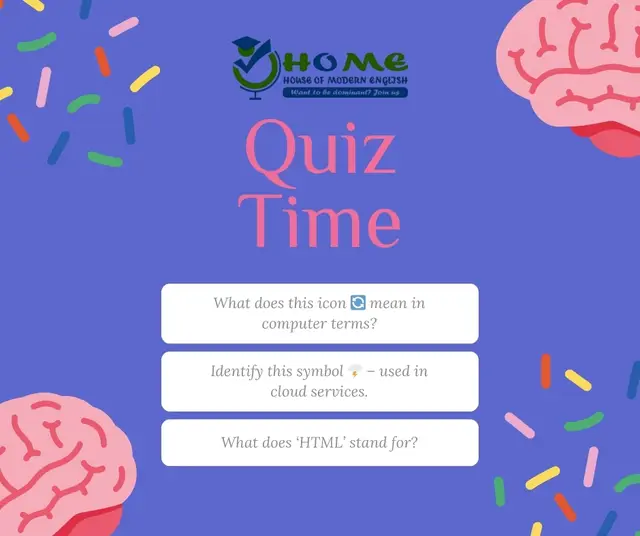 Quiz Time — Tech Terms — House of Modern English, social media post design by Saif Kasbati