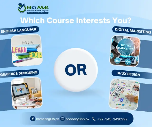 Which Course Interests You? — House of Modern English, social media post design by Saif Kasbati